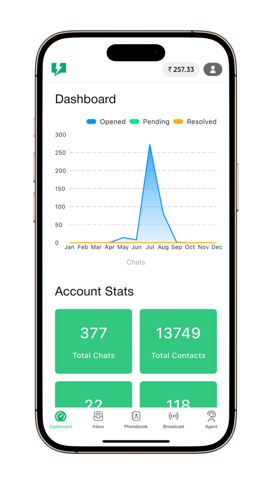 Image gallery marquee